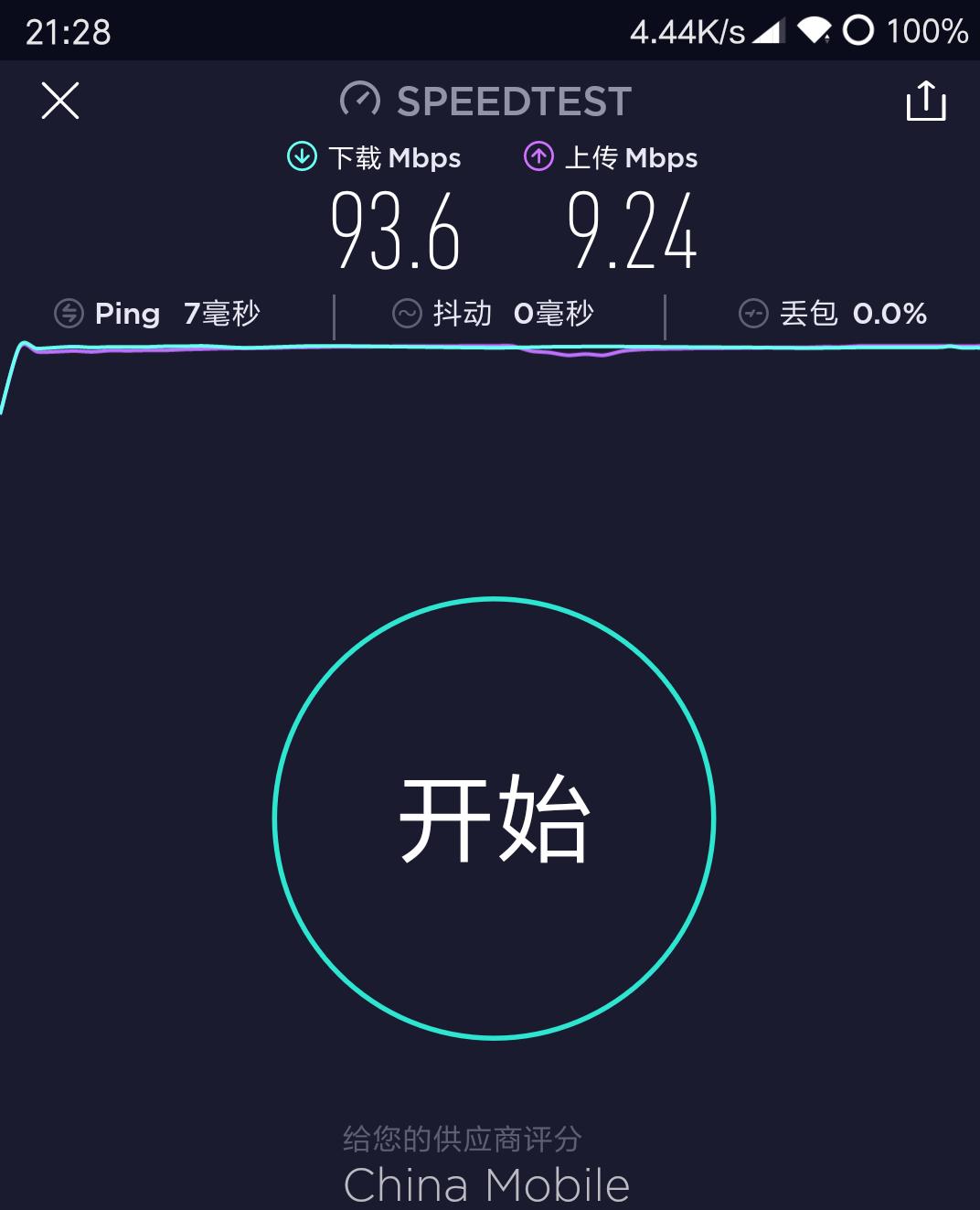 便宜的wifi6路由器能买吗,百元wifi6路由器能买吗