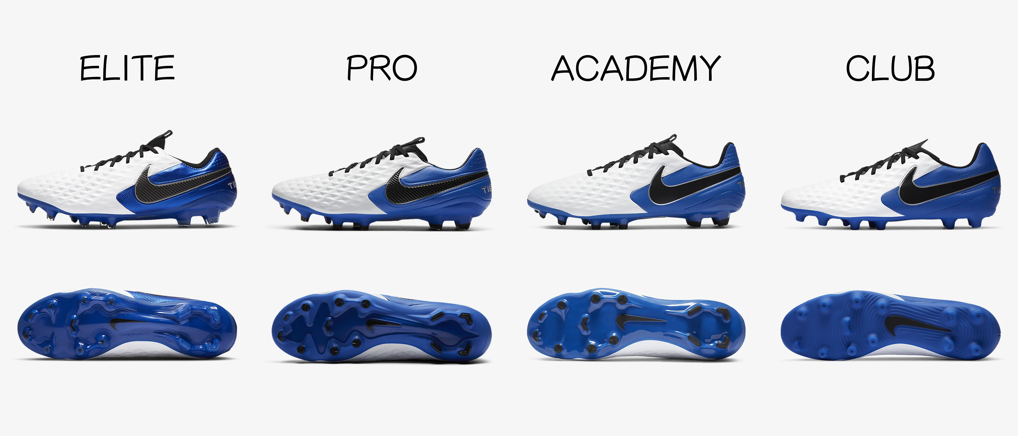 足球鞋分几个等级,足球鞋分不分夏季冬季