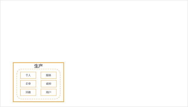 微信看一看推荐是根据什么推荐的,微信通过以后怎么看谁推荐的
