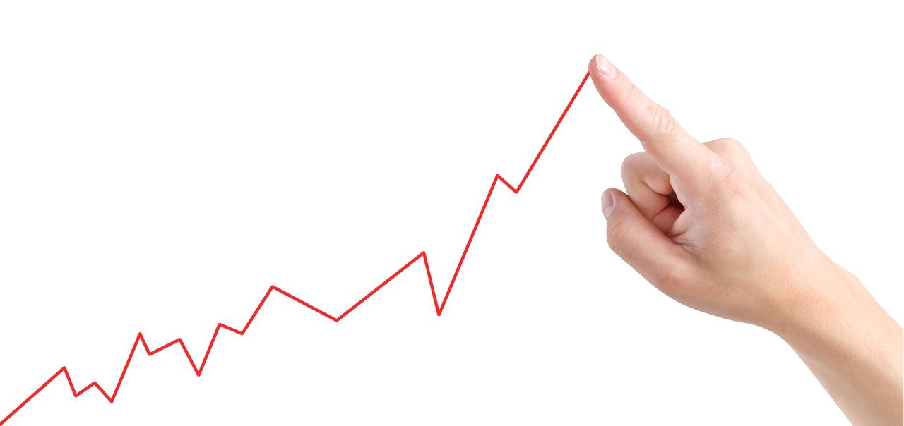 期货最简单实用的技术分析,期货的十大流派是哪些