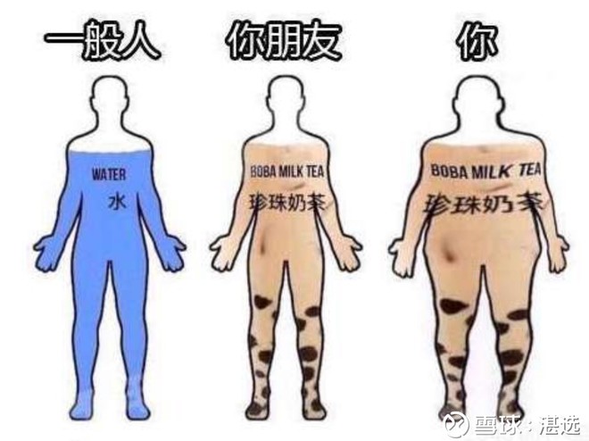 伊利股份过去十年涨幅,伊利股份过去5年涨幅