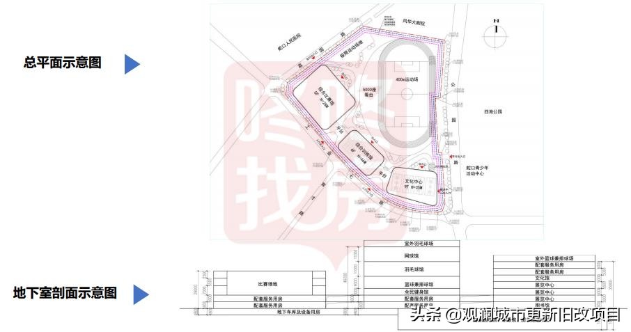 蛇口体育中心要拆了,新方案很炫酷！冰场、跳水馆、电子竞技场...