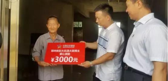 捐赠1000万慈善人物,捐赠公益事业