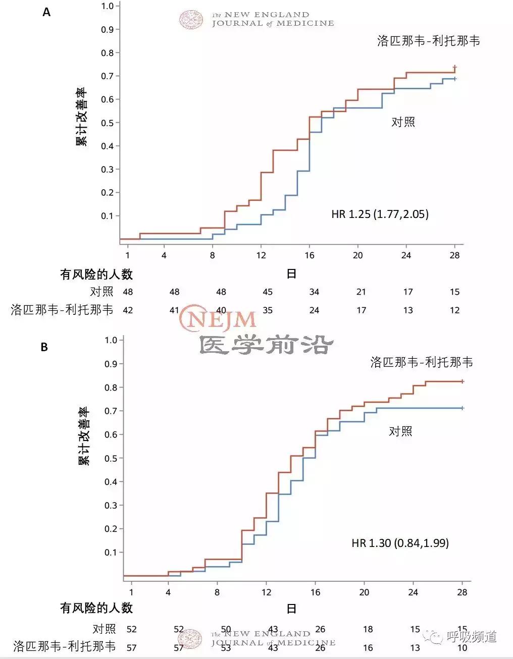 曹彬教授视频完整版,曹彬教授院士
