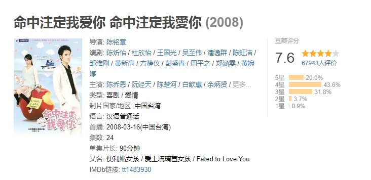 日版和台湾版流星花园,新流星花园在日本反响