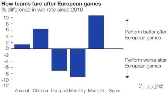 足球竞彩怎么买才是正确的,投注稳赚骗局