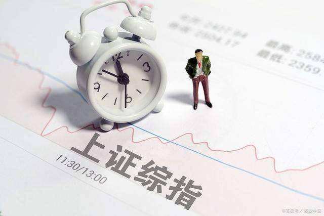 看上证指数年线,看上证指数历史走势图能学到什么