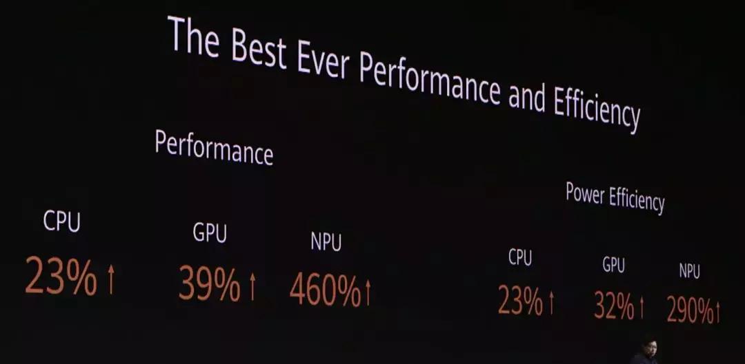 mate30发布会讲麒麟990,华为mate30发布会价格