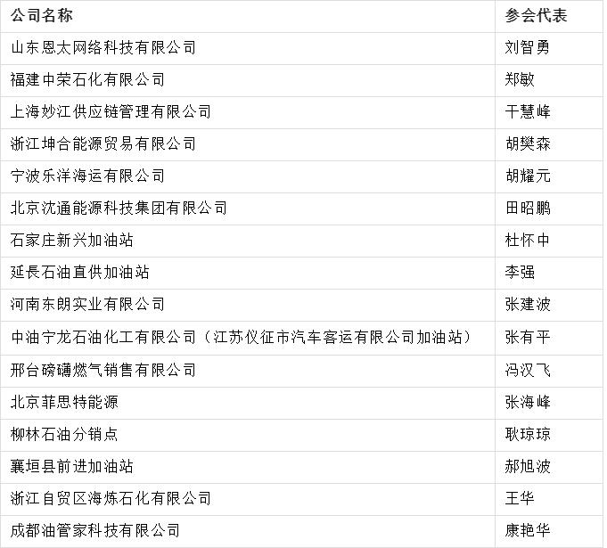 （名录更新）2020民营加油站行业品牌峰会暨智慧创新服务商展览会