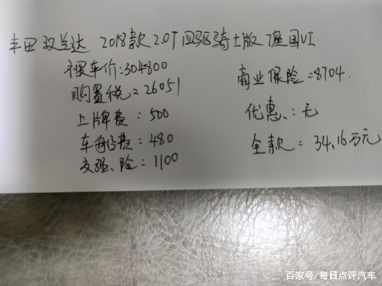 汉兰达的口碑,汉兰达怎么样值不值得买