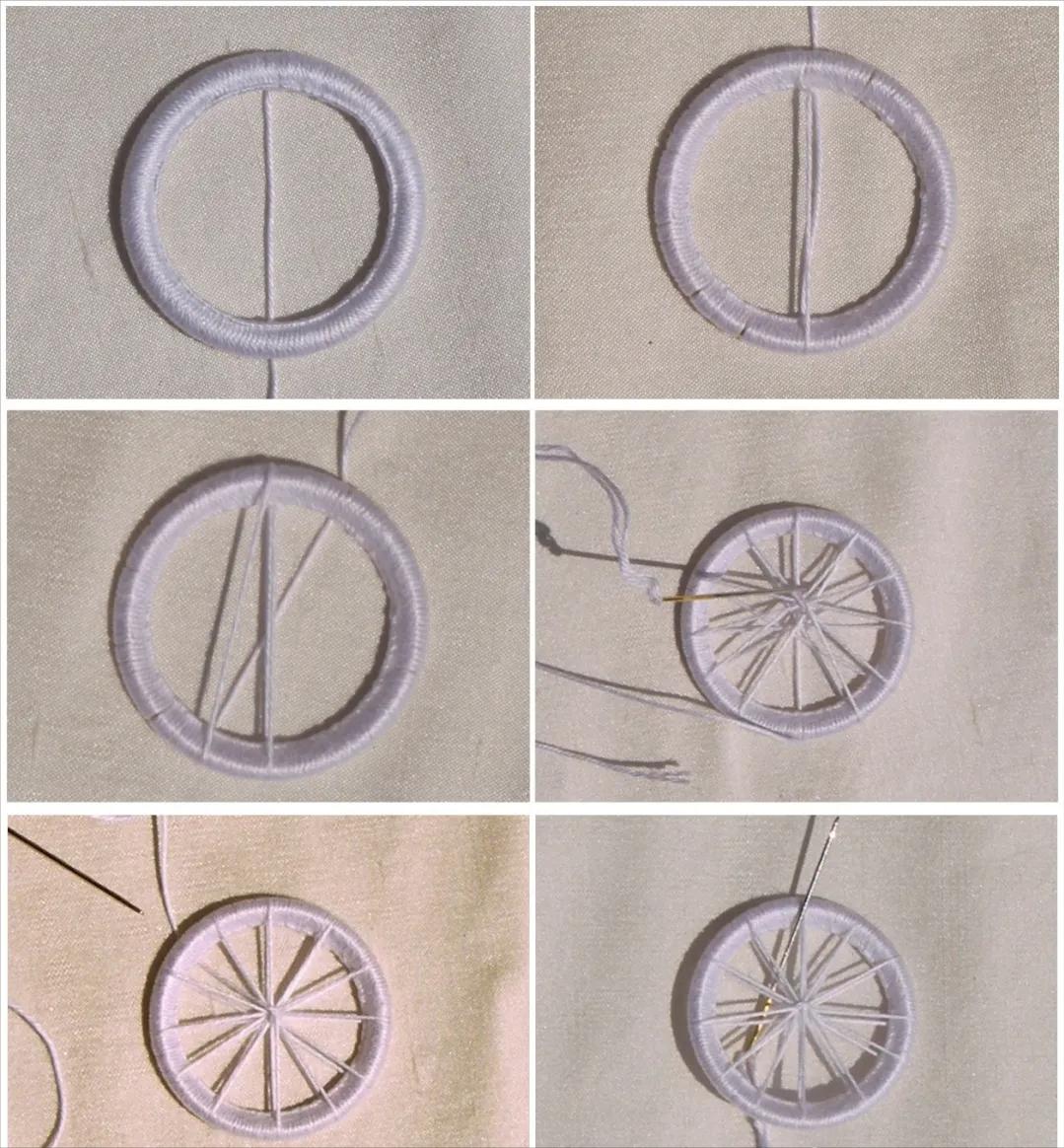 一个圆周边加一点装饰,用彩线做简单的小装饰