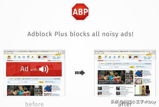 adblockplus插件是如何拦截广告的,adblock过滤广告