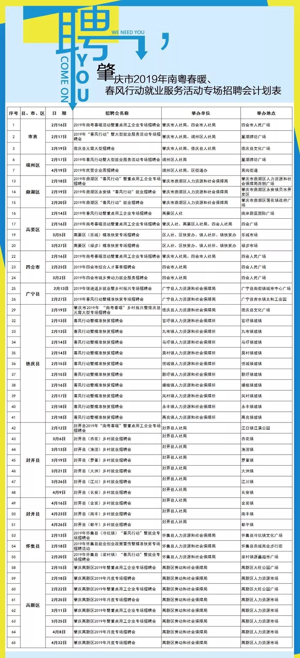 乌当区2024春风行动招聘会岗位表,春风送岗位就业暖人心专场招聘会
