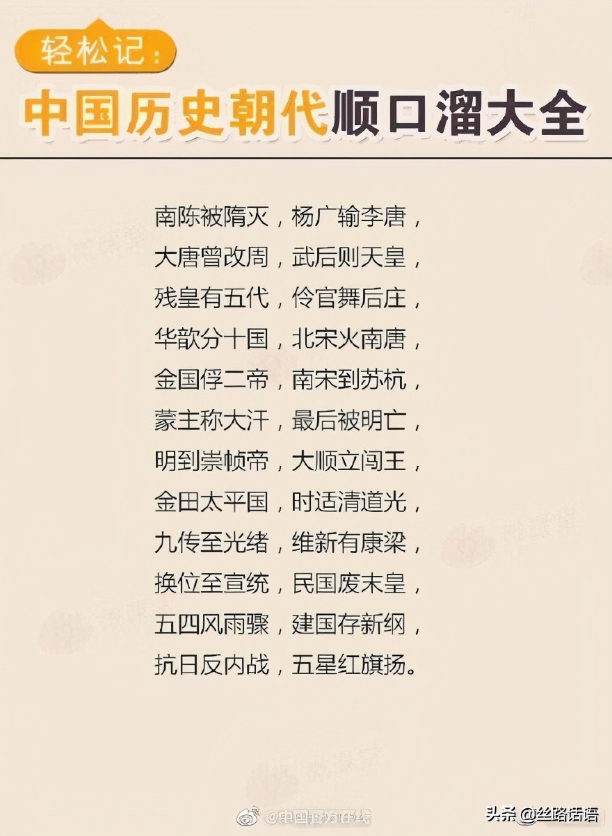 涨知识中国历朝历代皇帝列表大全,中国历史朝代顺口溜通俗版的解释