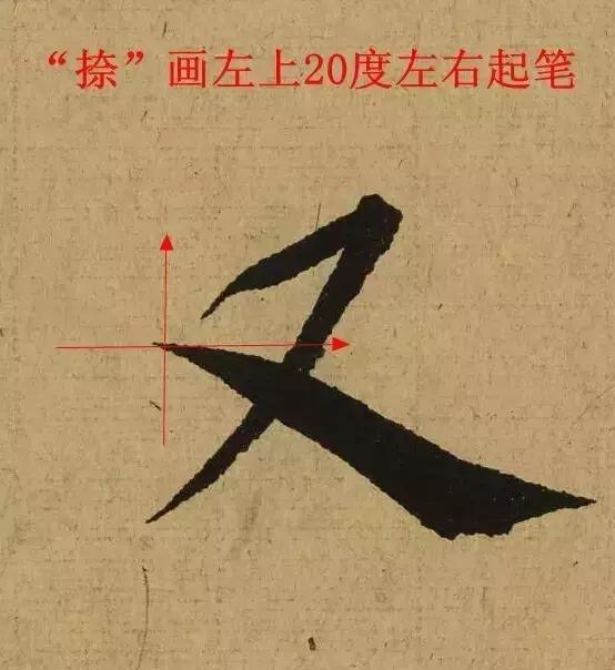 王羲之用笔论译文,王羲之《用笔赋》