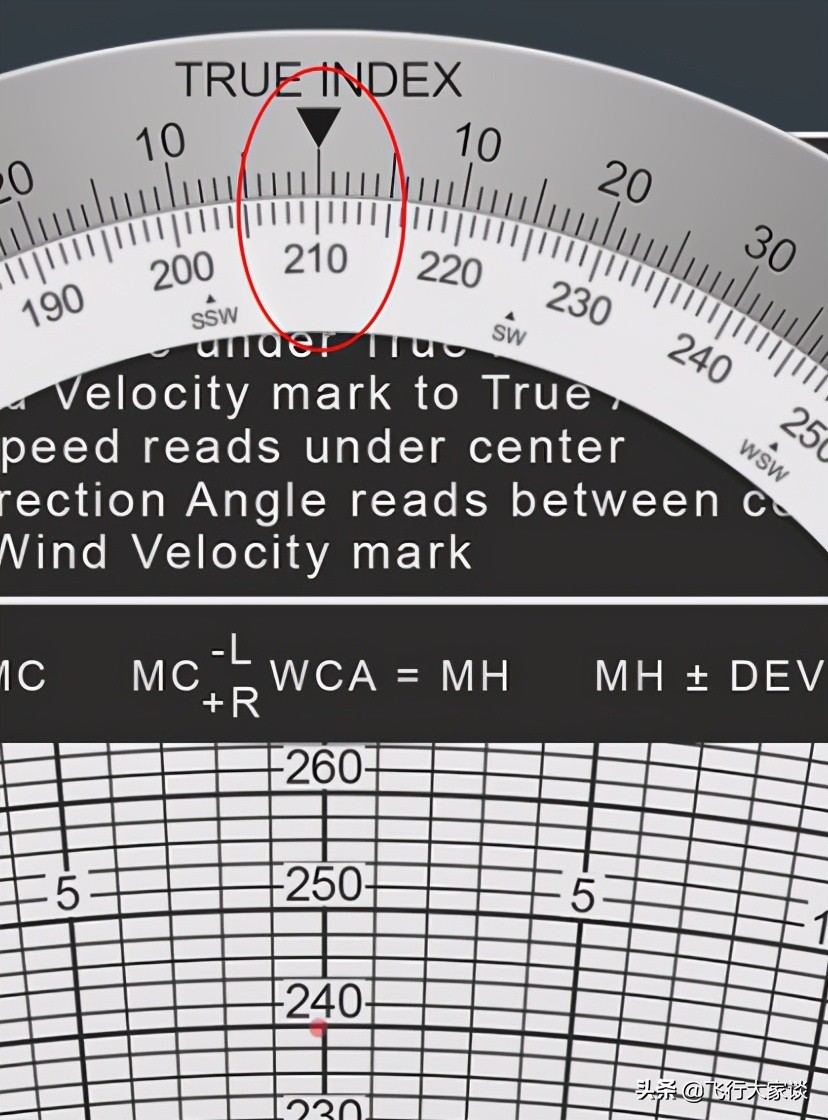 领航尺计算风向,e6b领航尺