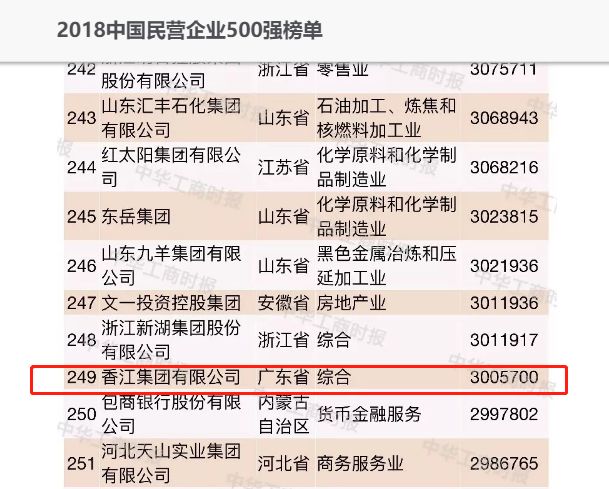 老品牌床垫,老床垫十大品牌排名