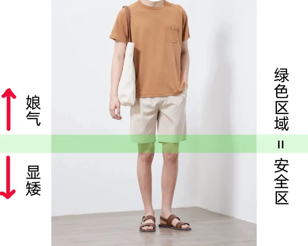 清爽男生穿搭推荐,男生夏天穿什么颜色短袖好看