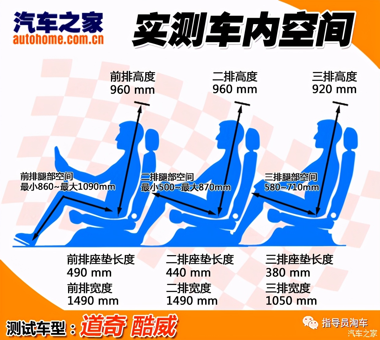 23万公里的道奇酷威,道奇酷威大型suv