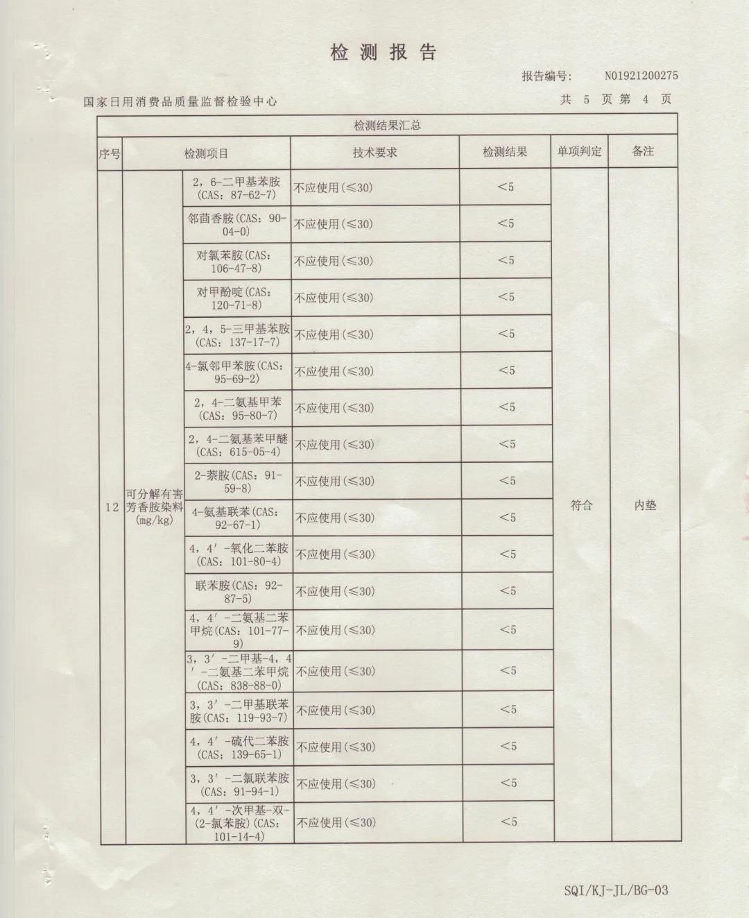匡威帆布鞋真的值得购买吗,匡威的帆布鞋推荐