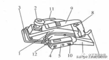 家庭用木工机械设备工具大全,家用木工机械工具大全