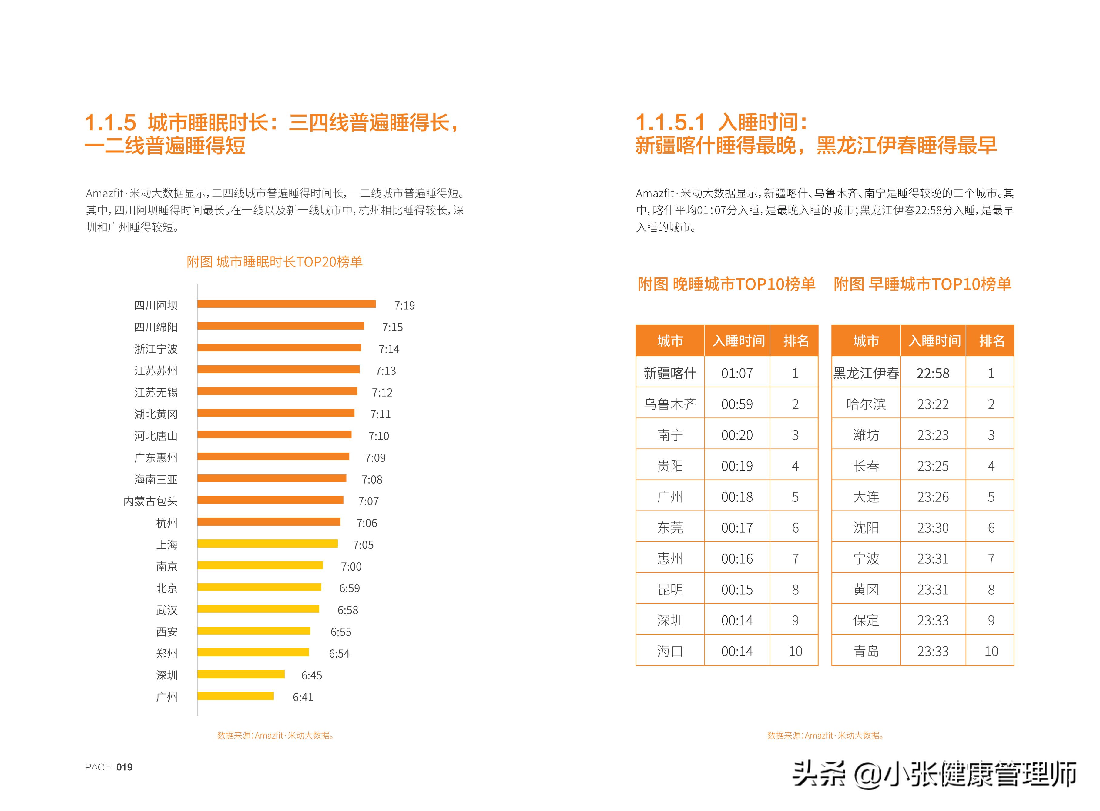 怎么熬夜不困,如何让自己熬夜不困