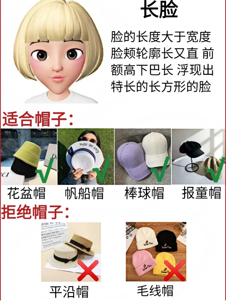 平顶帽子和圆顶帽子适合什么脸型,推荐几款好的帽子