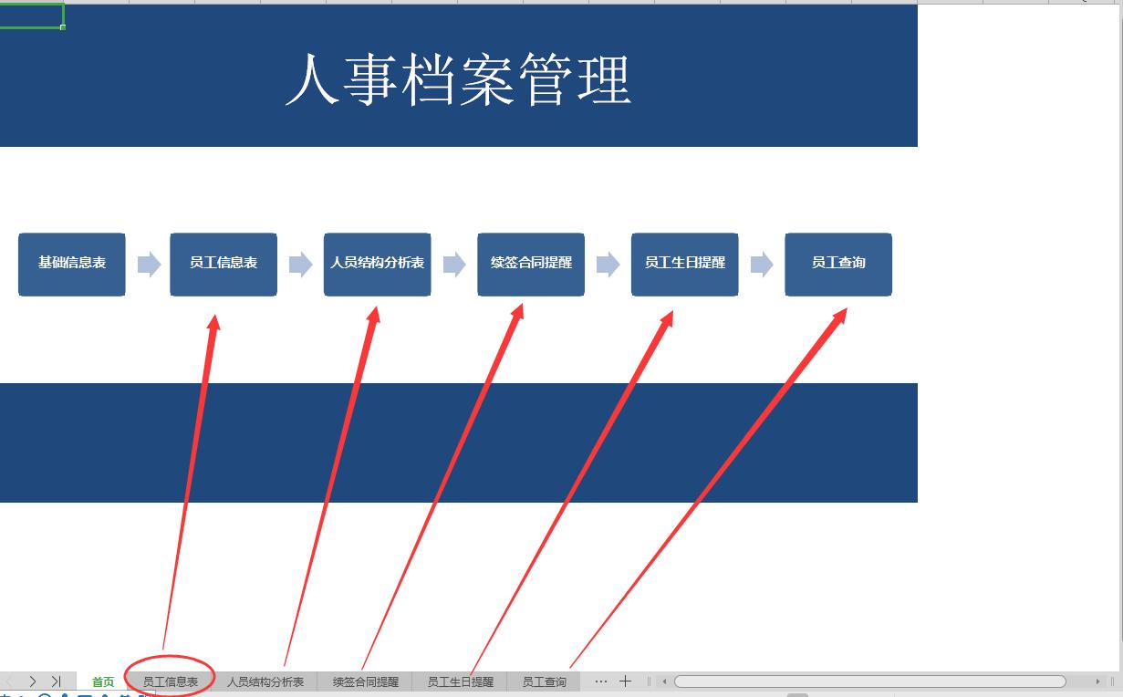 excel员工工资动态模板,工资报表模板excel的做法