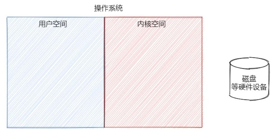 javaio教程,javaio的理解