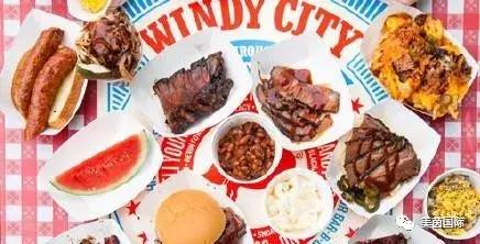 芝加哥与美国对比,国际两大阵营