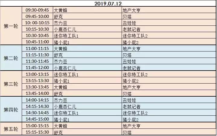 限时特惠19.9一票畅玩,199抢双人畅玩门票