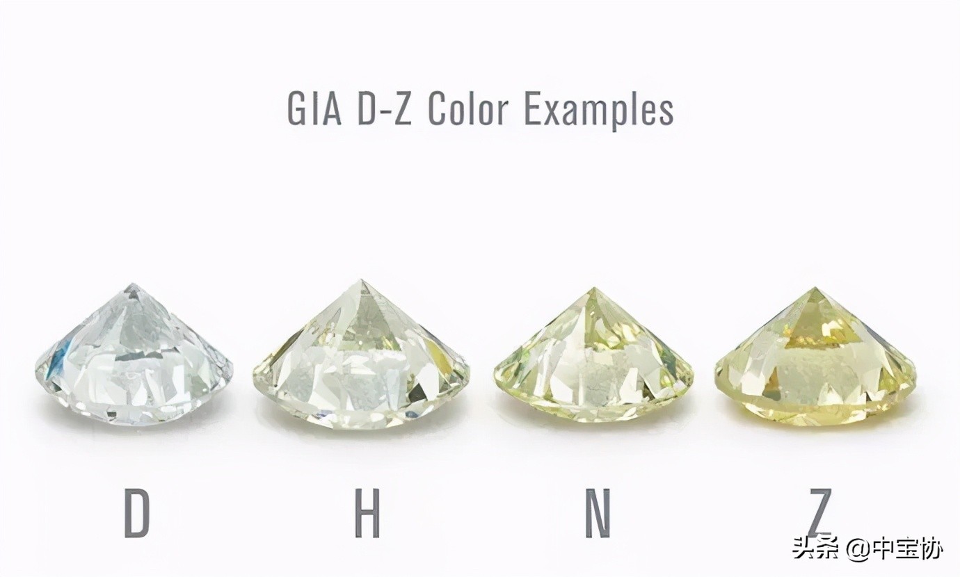 备婚钻戒怎么选购比较合适,英国钻戒选购方法有哪些