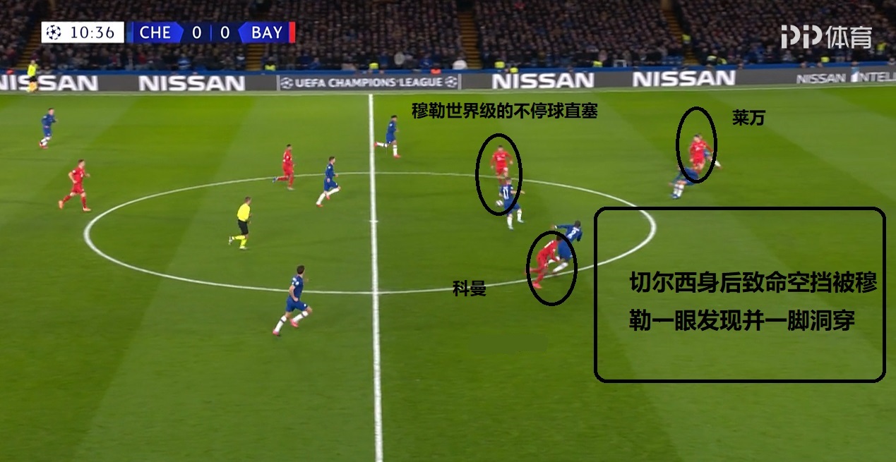 拜仁慕尼黑复盘,复盘德甲拜仁比赛视频