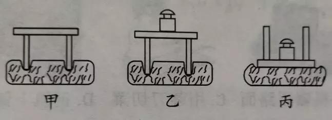 八年级物理压力的作用效果教案,初二实验影响压力作用效果的因素