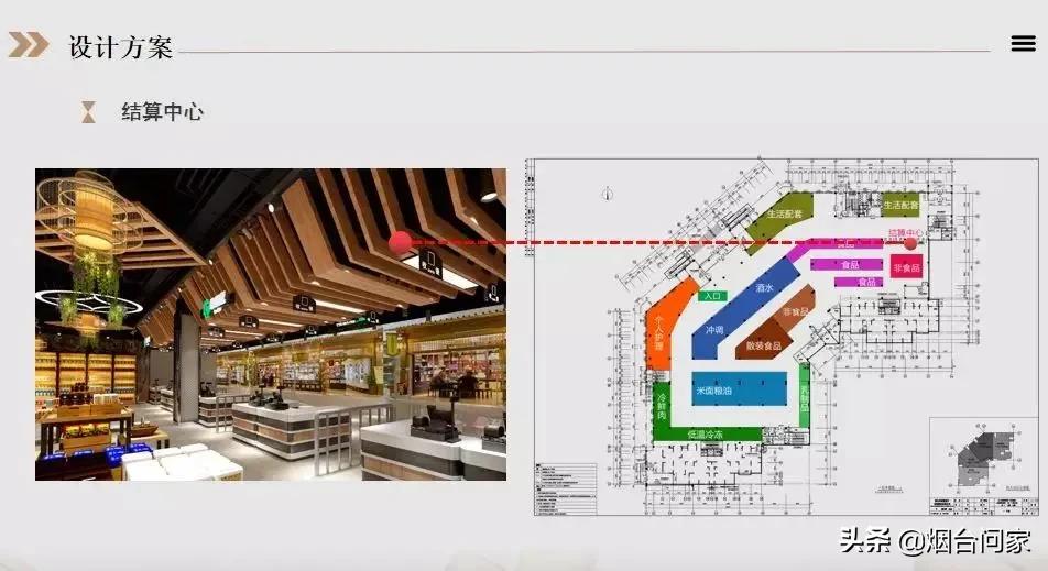 鍙鐗囧尯鏈潵鎴夸环,鍙璺彂鐢靛巶鎼縼