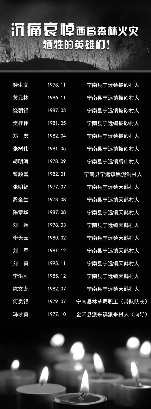 凉山大火幸存消防员再次救火,凉山木里大火幸存队员回营