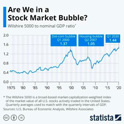 全球股市大暴跌的秘密,全球股市暴跌时间表