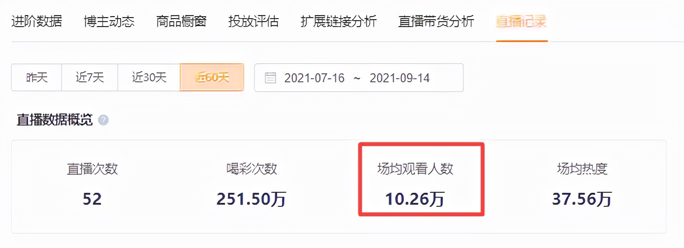 粉丝不到1000直播可以带货吗,粉丝不到1000直播能带货吗