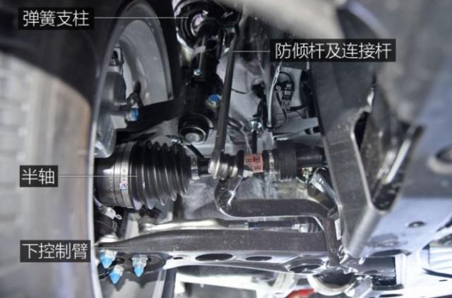 本田把crv底盘技术卖给长城,本田和长城