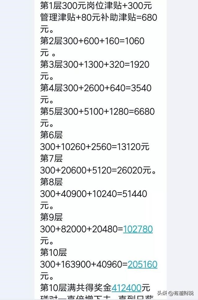 天津康婷曝光,康婷收入真实吗