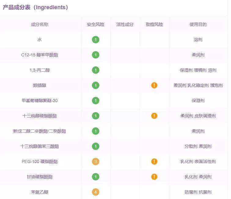 「红榜」干敏皮,买它!