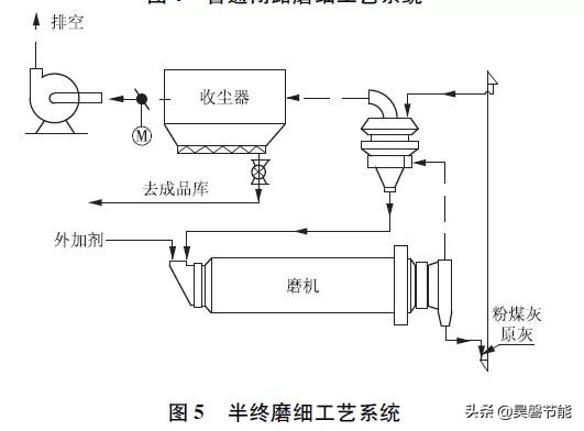 昊磐节能轻质隔墙板百科,昊磐节能中国