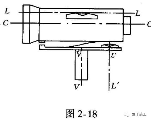 电子水准仪测量原理,水准仪工作原理动画演示