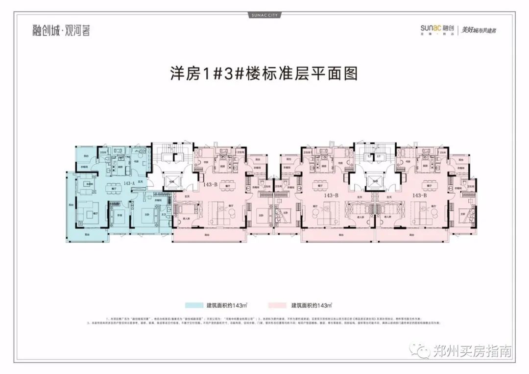 郑州管南融创城,郑州管南新城楼盘
