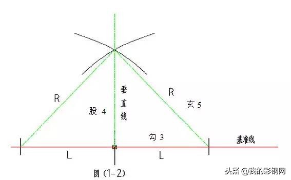钢结构箱型柱现场安装步骤视频,重型钢结构安装人工费多少一吨