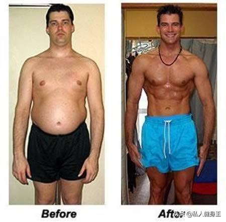 1份高效减脂计划，6个动作，不去健身房就能练，跟我练出好身材