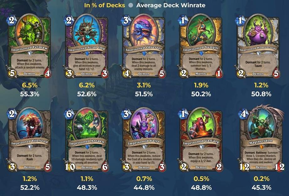 炉石传说：休眠随从TOP10，猎人喜登顶，唯一橙卡结果还垫底