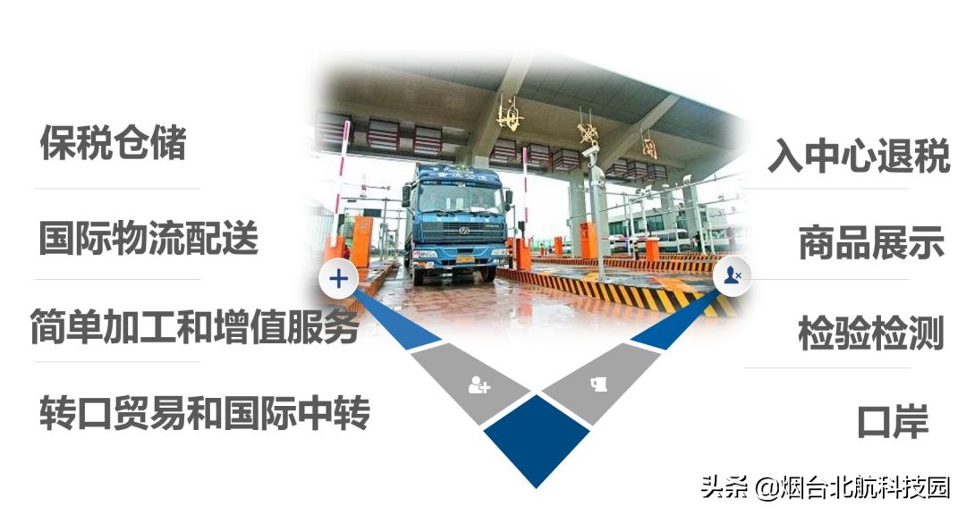 佛山国通保税物流中心,保税物流中心是干什么的