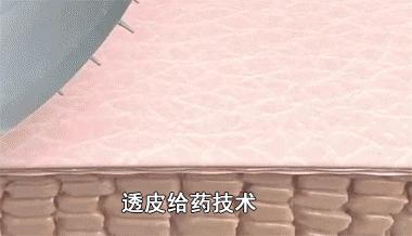 你的眼膜上白名单了吗？