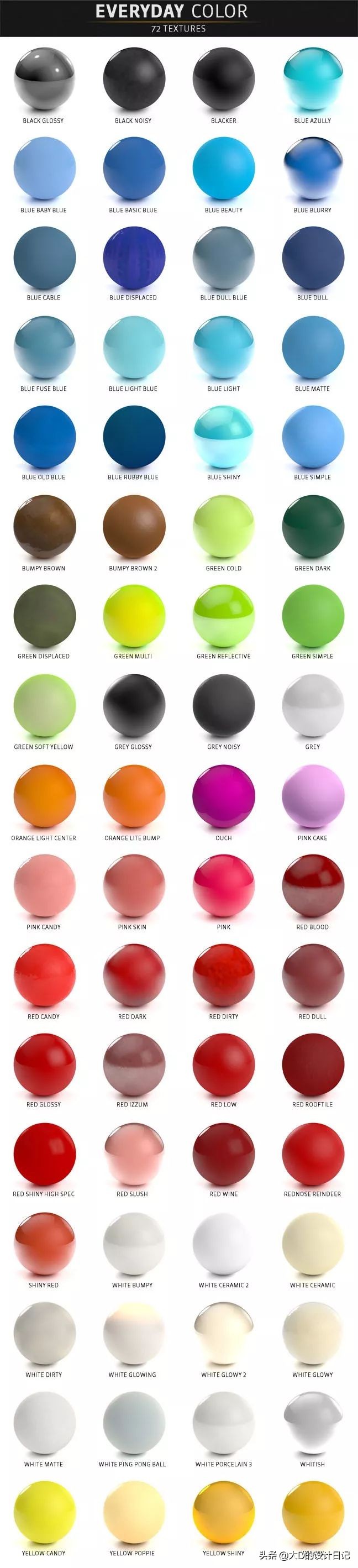 c4d的材质库,c4d材质库怎么看